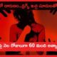 Jharkhand yong girl gang rape