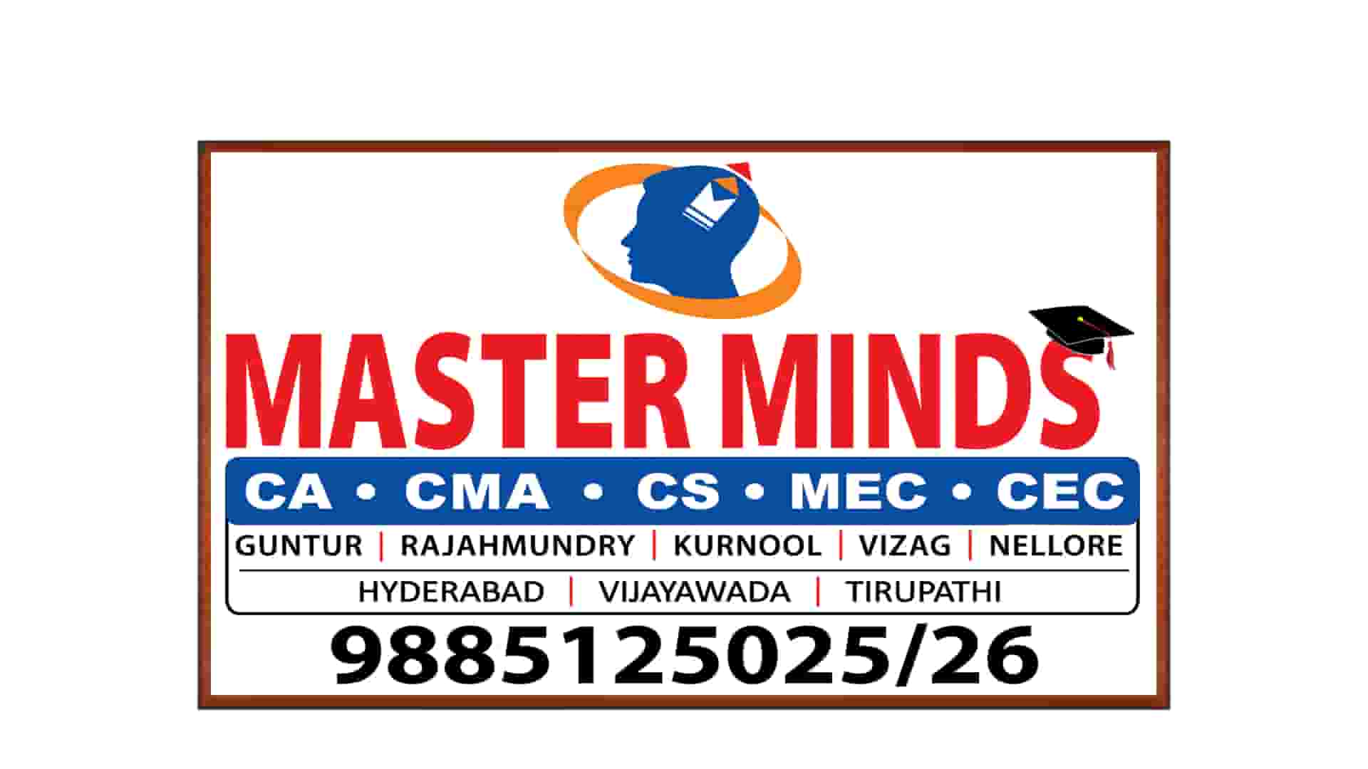 Masterminds Image Comp
